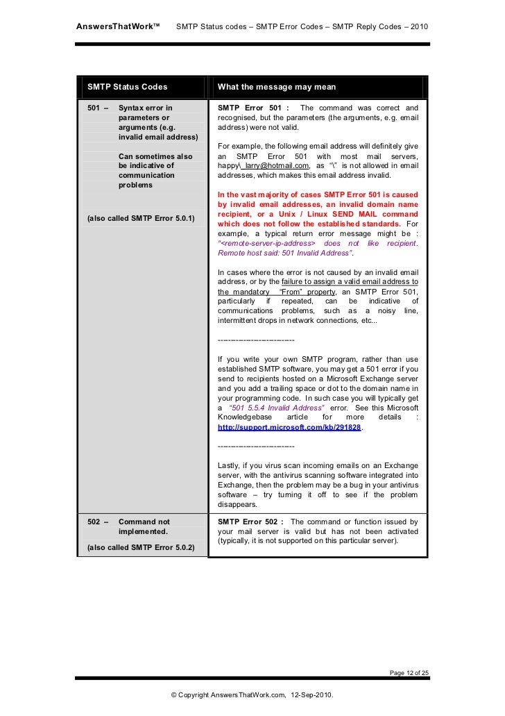 interscan viruswall